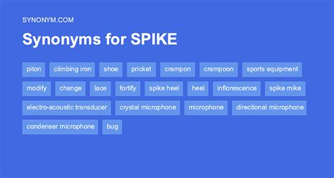 spike synonym|another word for spike.